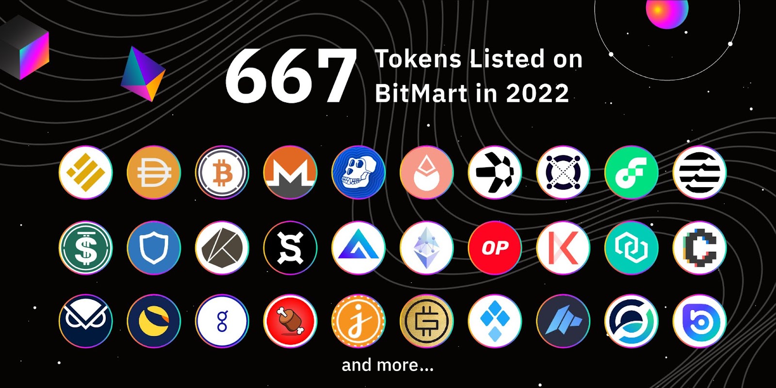 BitMart увеличила пользовательскую базу на 23% и стала лучшей альткоин-биржей по версии Investopedia