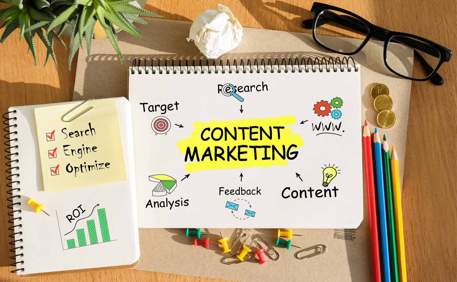 Note pad with content marketing process
