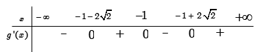 <strong></strong> Cho hàm số bậc bốn (y = fleft( x right).) Đồ thị hàm số (y = f'left( x right)) như hình vẽ bên. Số điểm cực đại của hàm số (gleft( x right) = fleft( {sqrt {{x^2} + 2x + 2} } right)) là</p> 1
