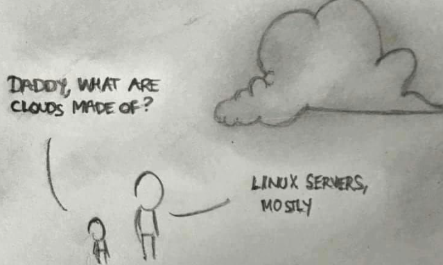 Cloud computing cartoon. Credit: Starecat.com