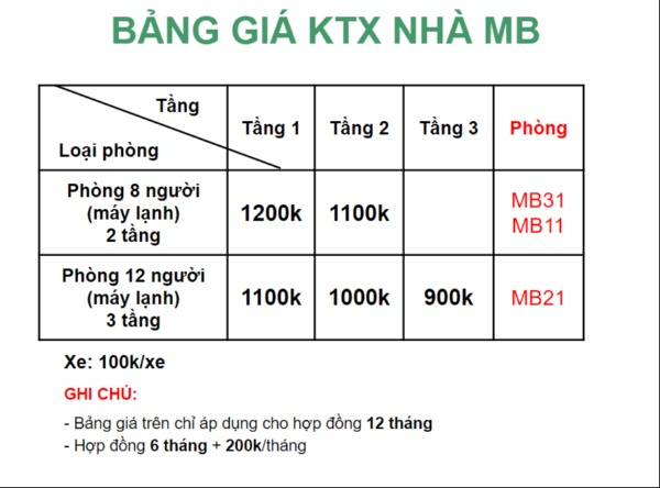 KÝ TÚC XÁ MÁY LẠNH – CHỈ TỪ 1TR2/THÁNG – TRẦN QUỐC TUẤN