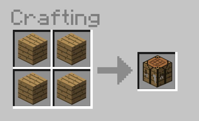 how to make a book in minecraft