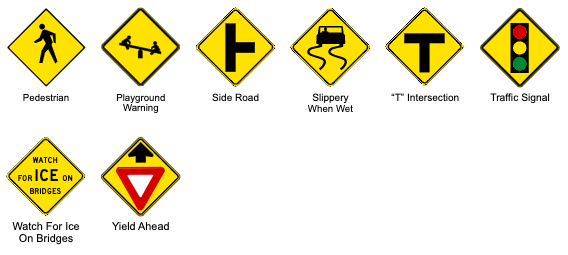 Indiana Road Signs