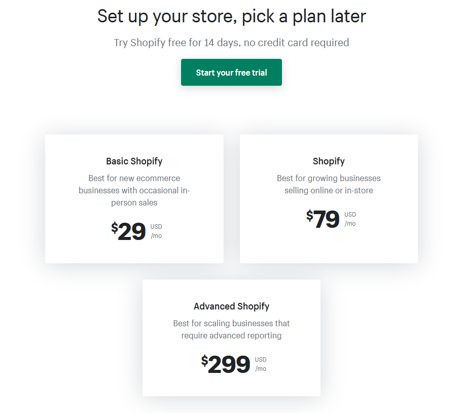 Shopify plans pricing 