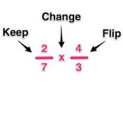 Image result for dividing fractions