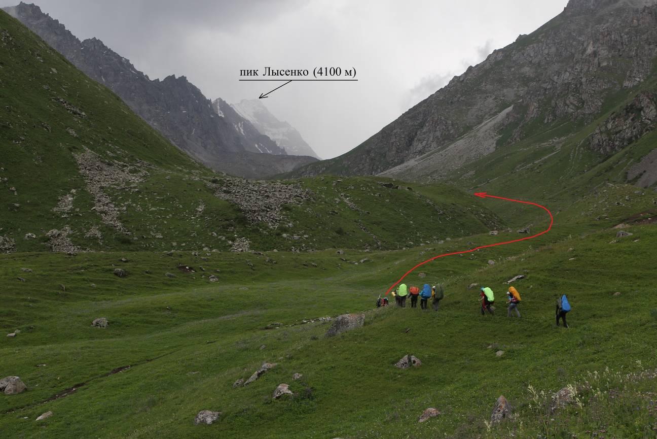  Отчёт о горном спортивном походе третьей  категории сложности по Киргизскому хребту