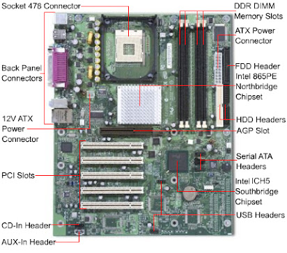 Intel desktop board d946gzis схема подключения