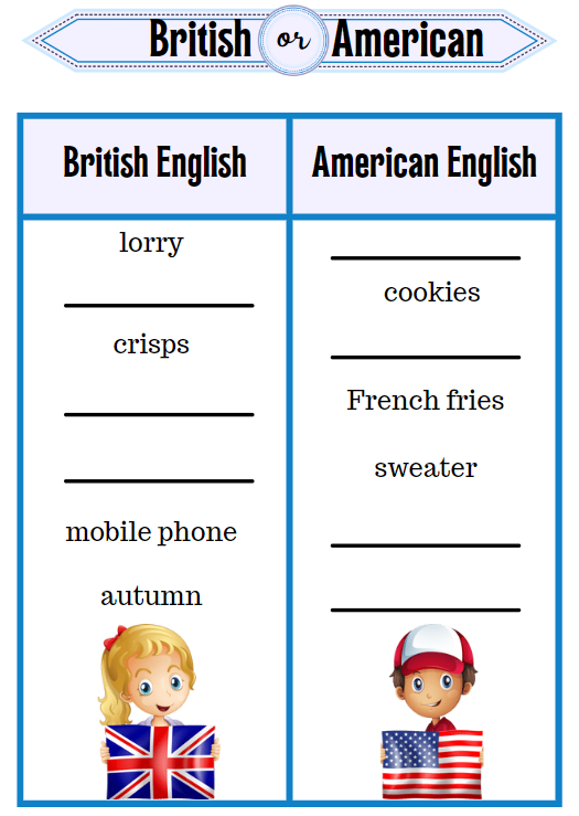 DIFERENÇAS ENTRE ORTOGRAFIA BRITÂNICA E AMERICANA 