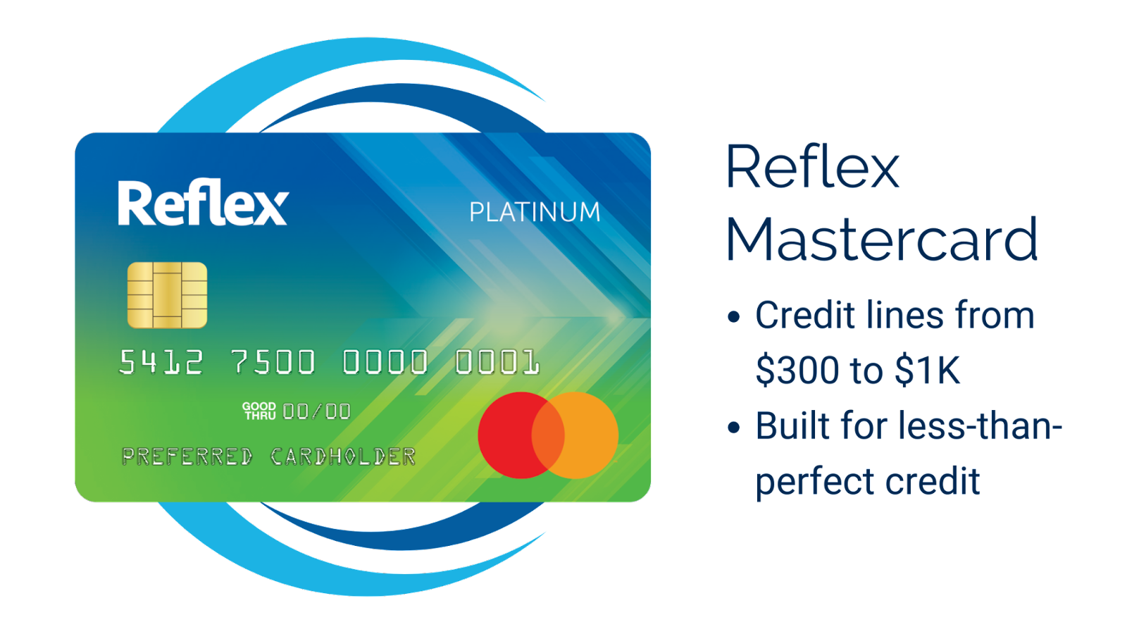 Celtic Bank Credit Cards: Reflex & Surge