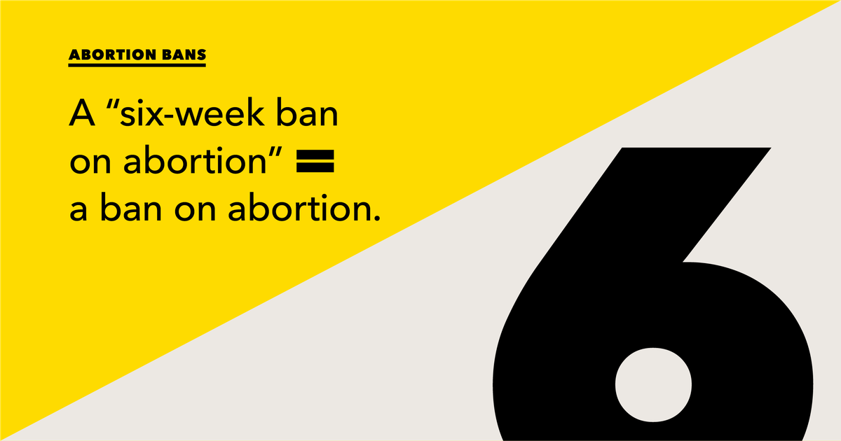 Featured image for “6 Week Abortion Bans”