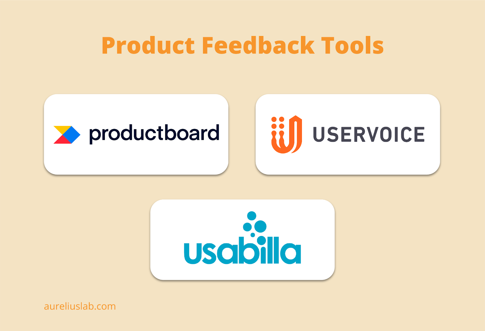 best product feedback tools