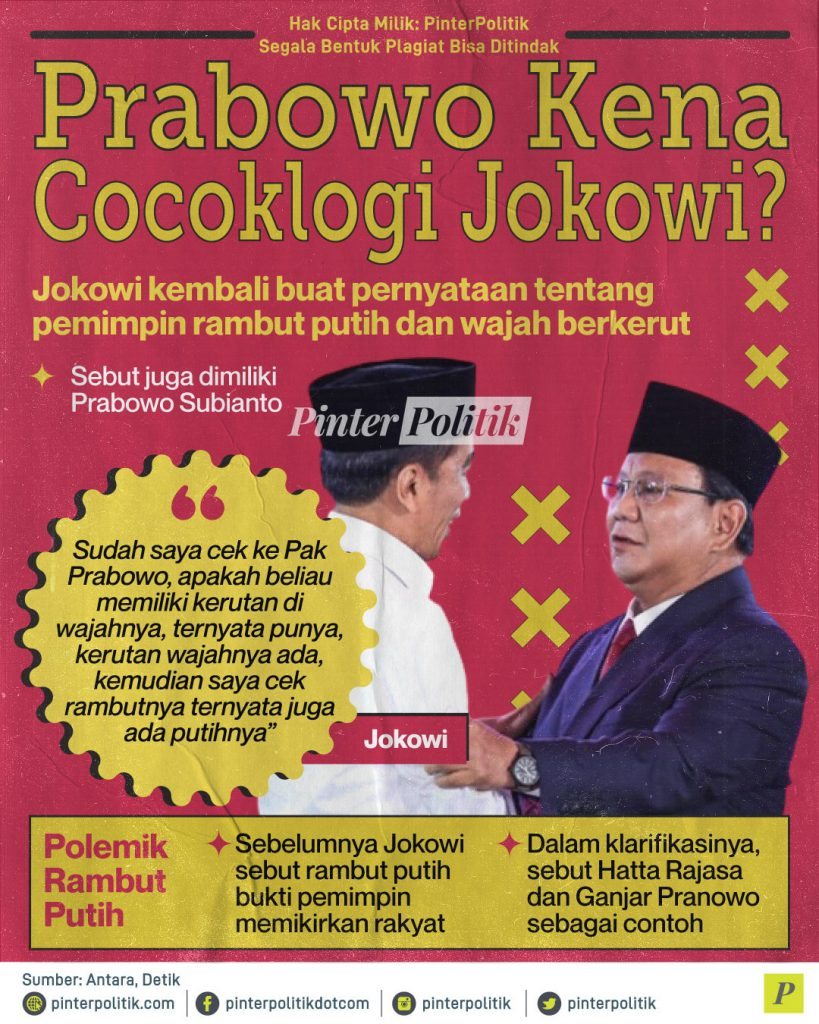 Prabowo Kena Cocoklogi Jokowi