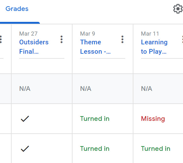uploading assignments to google classroom