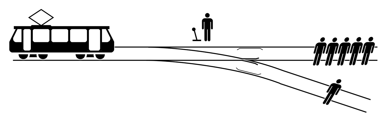 Trolley problem - Wikipedia