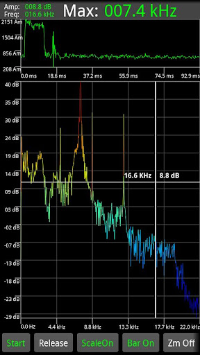 iSpectral FFT Analyzer apk