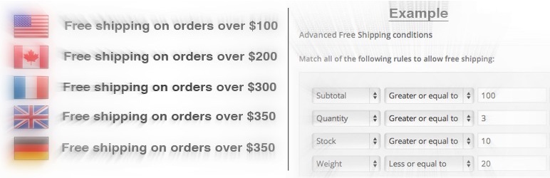 Frete grátis avançado WooCommerce