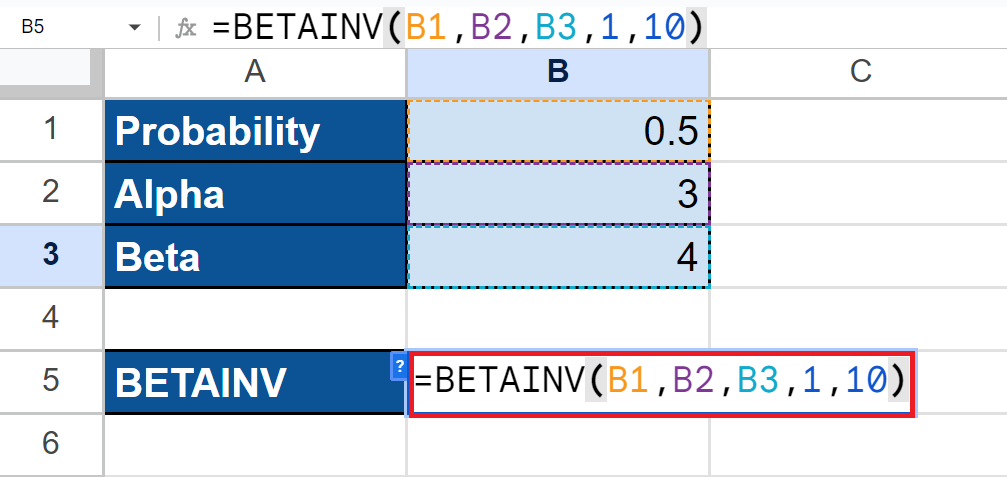 BETAINV Function in Google Sheets