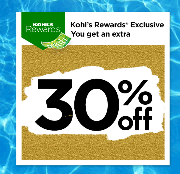Kohl's Mystery Coupon