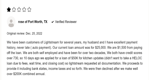 LightStream customer is upset they were not approved for an additional personal loan. 