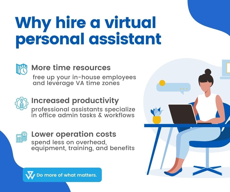 Image depicting the benefits of hiring a virtual assistant for analyzing daily reports and performance improvement
