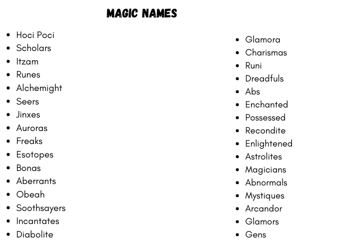 Magic User Names