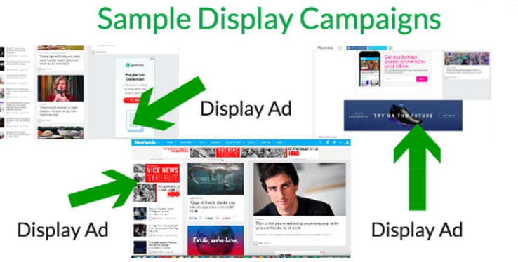 Sample of Display Ads are Shown in Figure.