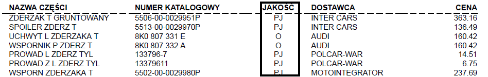 Obraz zawierający stół

Opis wygenerowany automatycznie