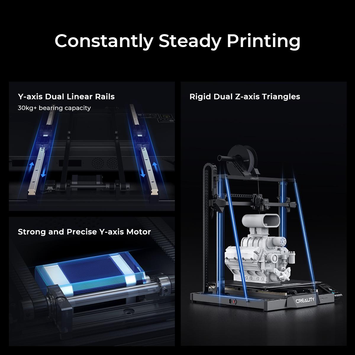 Accelerating efficiency, and large-scale production with Creality's new CR- M4 - 3D Printing Industry