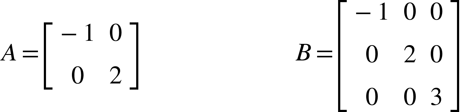 <math xmlns="http://www.w3.org/1998/Math/MathML"><mi>A</mi><mo>=</mo><mfenced open="[" close="]"><mtable><mtr><mtd><mo>-</mo><mn>1</mn></mtd><mtd><mn>0</mn></mtd></mtr><mtr><mtd><mn>0</mn></mtd><mtd><mn>2</mn></mtd></mtr></mtable></mfenced><mo>&#xA0;</mo><mo>&#xA0;</mo><mo>&#xA0;</mo><mo>&#xA0;</mo><mo>&#xA0;</mo><mo>&#xA0;</mo><mo>&#xA0;</mo><mo>&#xA0;</mo><mo>&#xA0;</mo><mo>&#xA0;</mo><mo>&#xA0;</mo><mo>&#xA0;</mo><mo>&#xA0;</mo><mo>&#xA0;</mo><mo>&#xA0;</mo><mo>&#xA0;</mo><mo>&#xA0;</mo><mo>&#xA0;</mo><mo>&#xA0;</mo><mo>&#xA0;</mo><mo>&#xA0;</mo><mo>&#xA0;</mo><mo>&#xA0;</mo><mo>&#xA0;</mo><mi>B</mi><mo>=</mo><mfenced open="[" close="]"><mtable><mtr><mtd><mo>-</mo><mn>1</mn></mtd><mtd><mn>0</mn></mtd><mtd><mn>0</mn></mtd></mtr><mtr><mtd><mn>0</mn></mtd><mtd><mn>2</mn></mtd><mtd><mn>0</mn></mtd></mtr><mtr><mtd><mn>0</mn></mtd><mtd><mn>0</mn></mtd><mtd><mn>3</mn></mtd></mtr></mtable></mfenced></math>