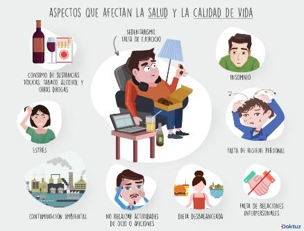 Estilos de Vida Saludable|| Doktuz