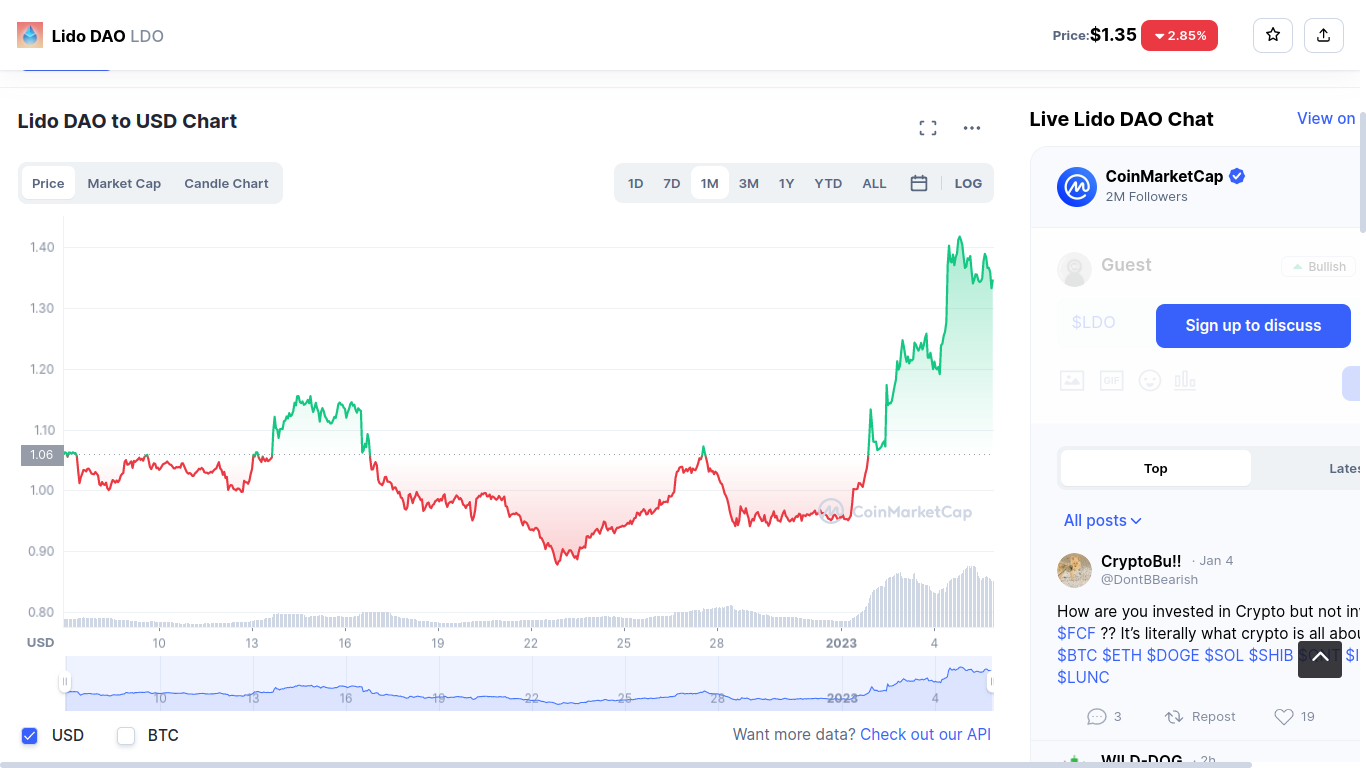 Lido 暫時以最多的 TVL - 3 位居 DeFi 榜首