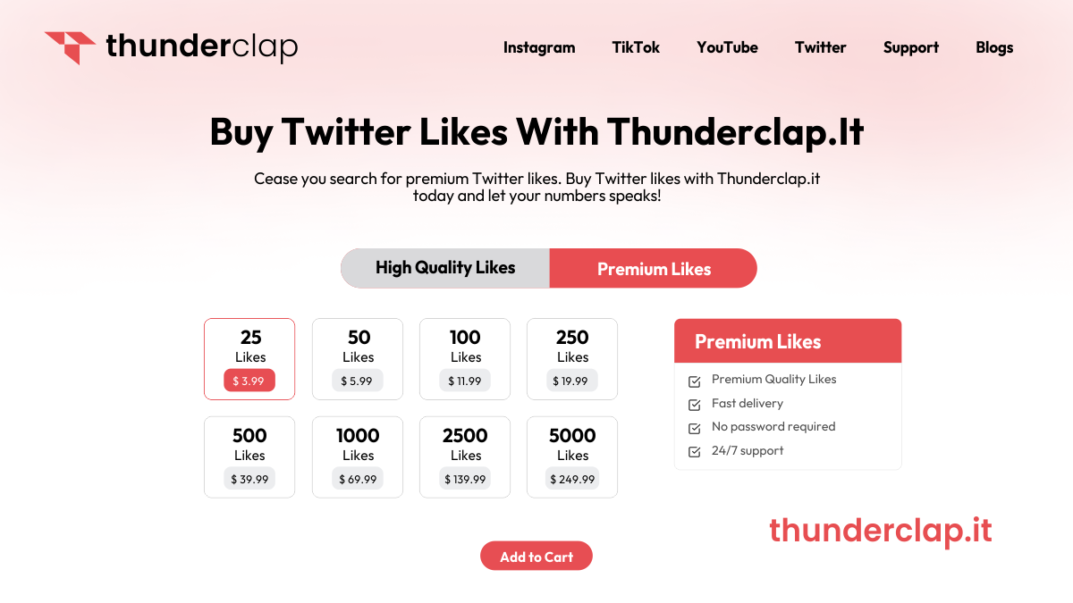 buy twitter likes from thunderclap.it