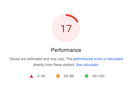 Example of Nike's Page Speed - Core Web Vitals