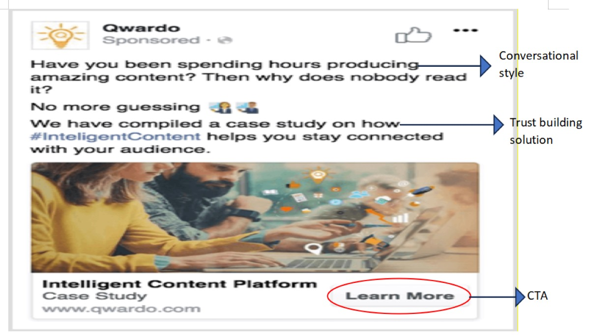 hooking line in copywriting tips is an An Ultimate Facebook Ad Copywriting Guide to Boost Conversions