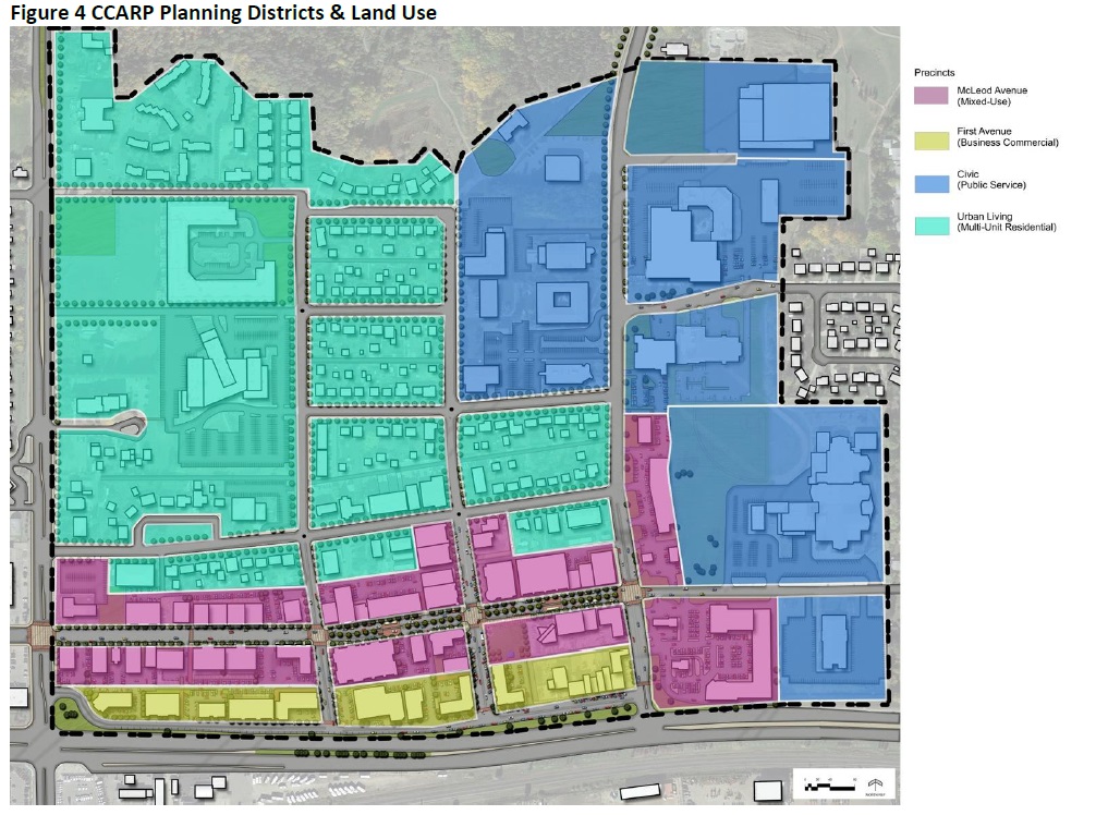 Districts and Land Use