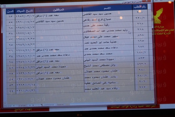 بالصور.. ننشر أسماء الفائزين بقرعة الحج بمحافظة القاهرة