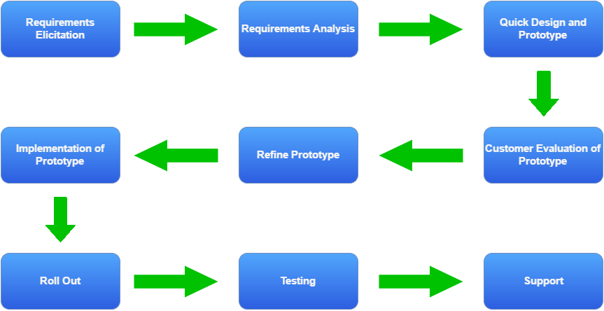 Untitled Diagram (1).png
