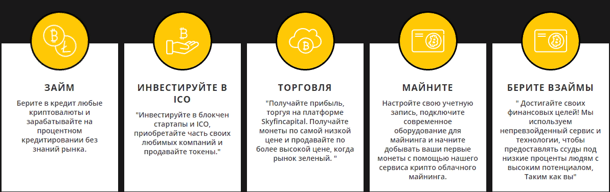 Схема развода брокера Skyfincapital: обзор и отзывы о мошеннике