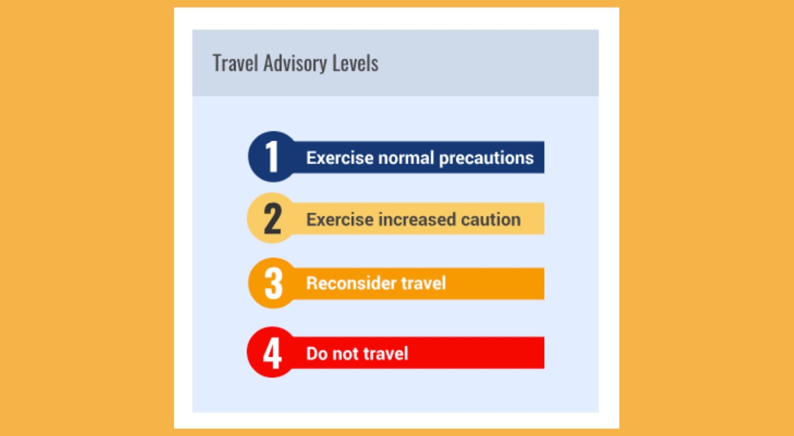 travel advisory los cabos