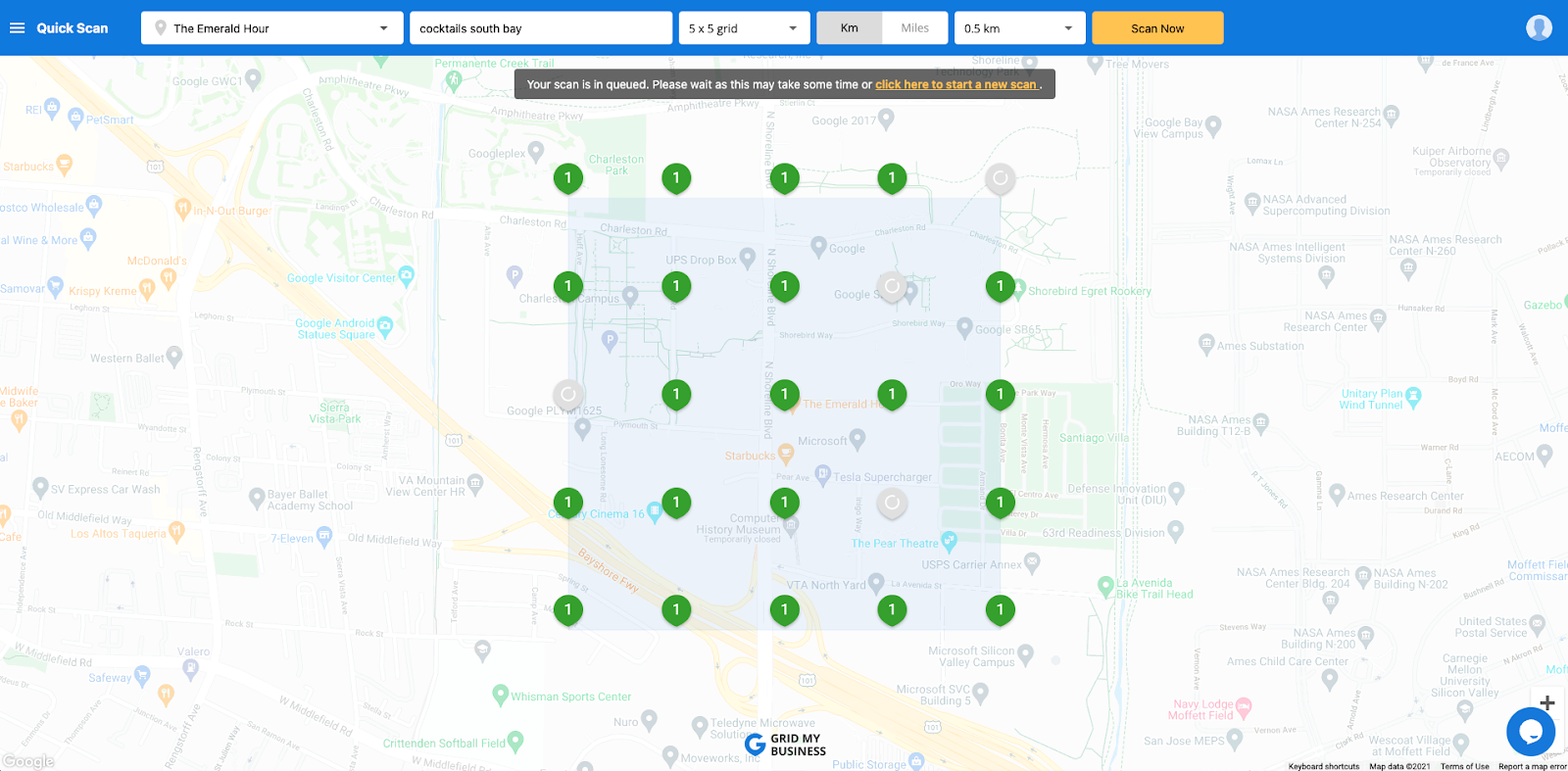 The number on every points mean your rank - local SEO software