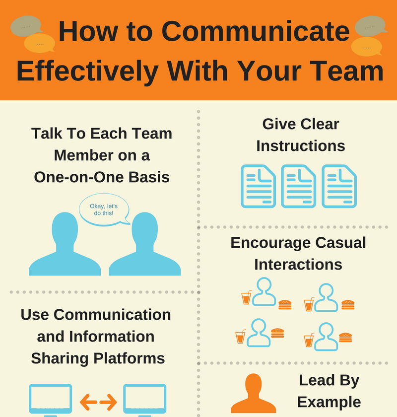 - Talk to each team member on a one-on-one basis - Give clear instructions - Use communication and information sharing platforms - Encourage casual interactions - Lead by example