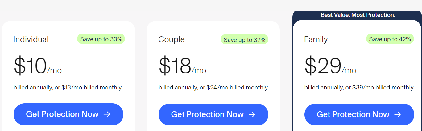 Best Identity Protection