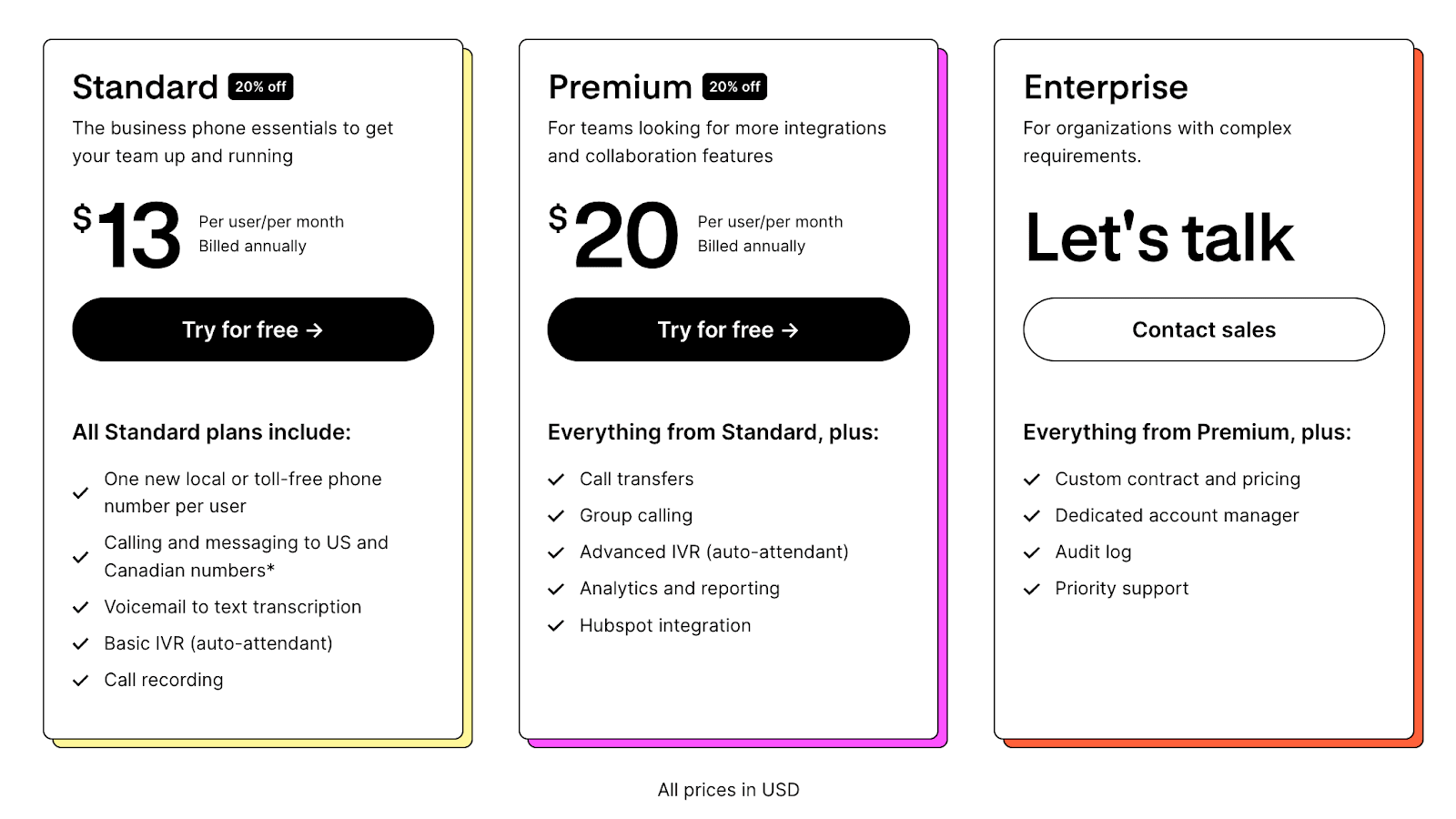 OpenPhone pricing