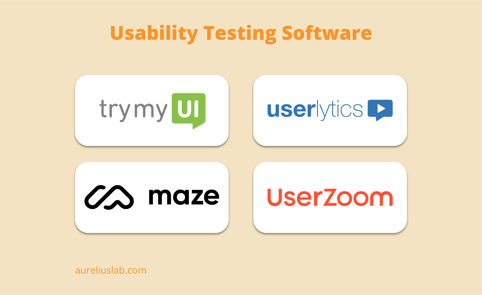 Usability testing software for UX research