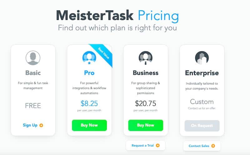 Planes de precios de MeisterTask 