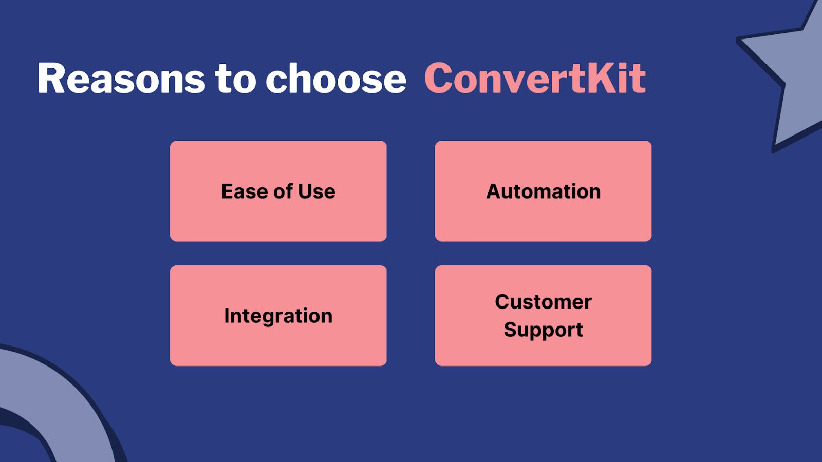 Reasons for Choosing ConvertKit Commerce