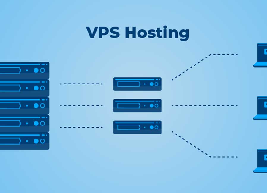 VPS Web Hosting: