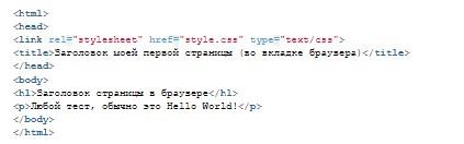 HTML: что нужно знать
