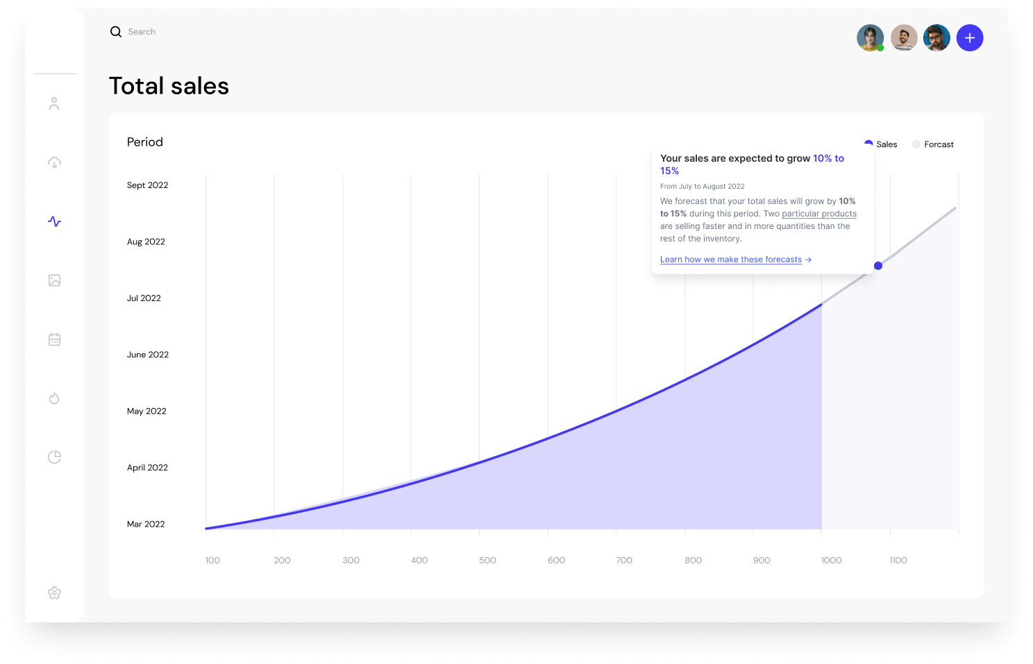 How to design human-centric products in the era of AI-Powered Software