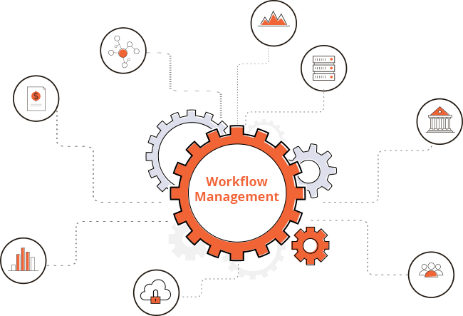 Workflow Management Software | Workflow Management System & Tools